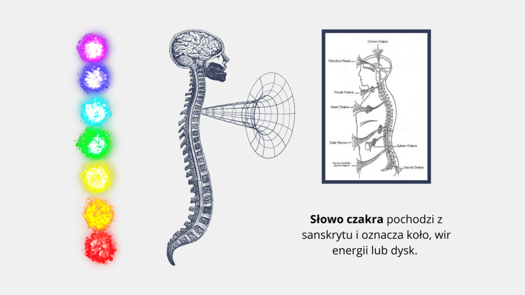 czakry